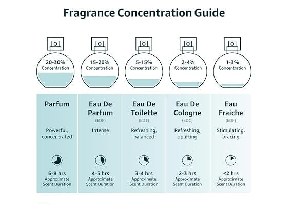 Victoria's Secret Aqua Kiss Body Mist