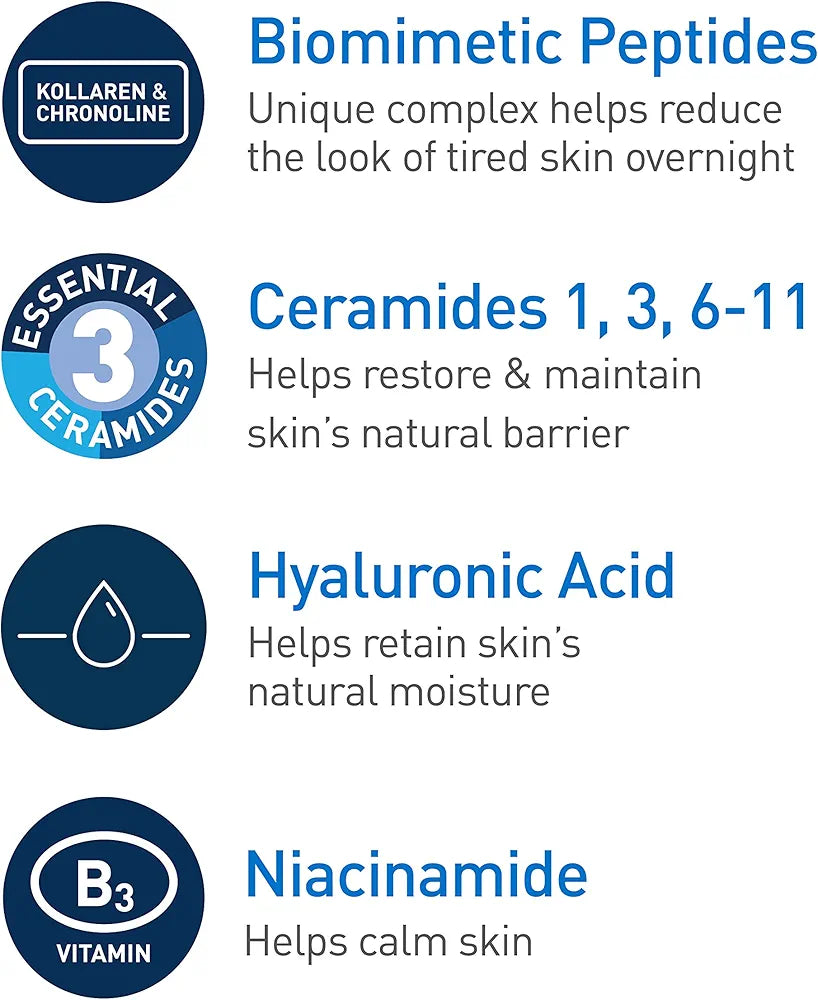 Cerave Skin renewing Night Cream 48 grams